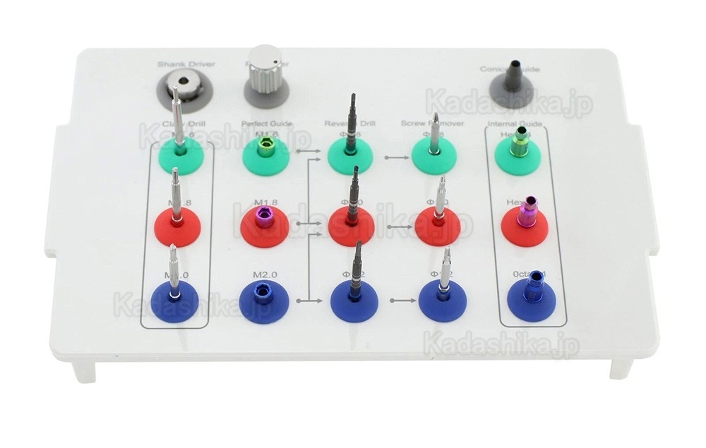 歯科インプラントスクリューリムーバーキット(互換 Neobiotech SR 修復ツール)